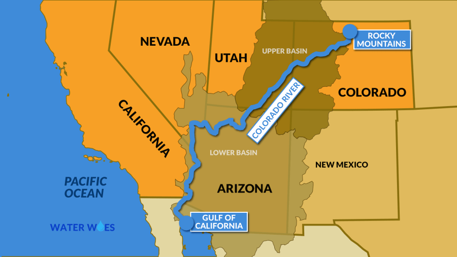 The Colorado River is divided into two basins - the upper and lower.